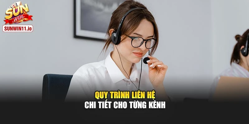 Quy trình liên hệ chi tiết cho từng kênh